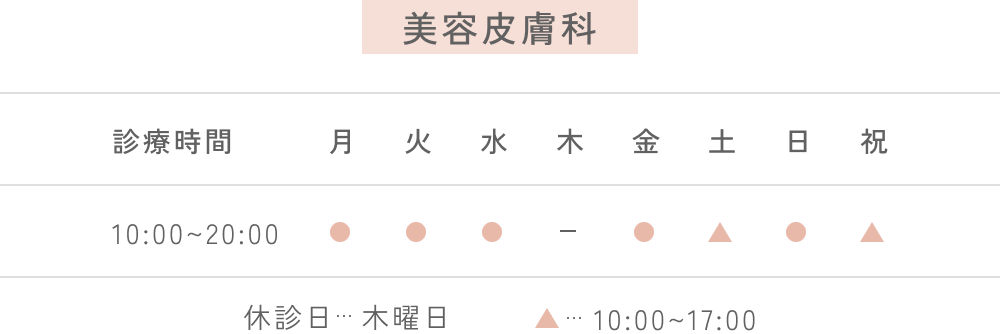 美容皮膚科：診察時間10:00〜20:00 / 土曜・祝10:00〜17:00 休診日：木曜日